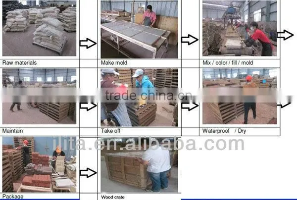 Decoration Building Material Artificial Culture Wooden Stone