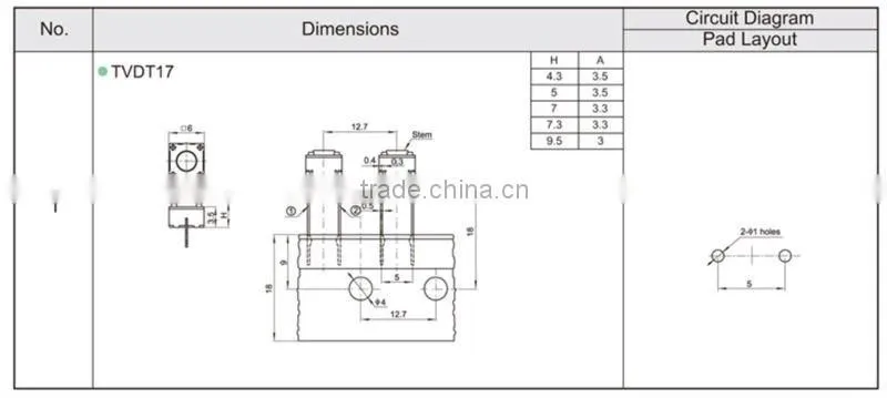FTVDT17 6mm radial taping touch screen wireless remote control switch