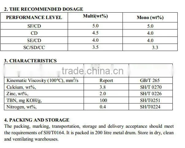 Multifunctional Engine Oil SF/CD CD SE/CD SC/SD/CC