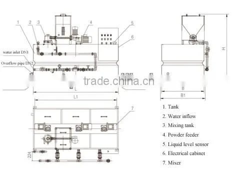 Polymer dosing system for wastewater treatment