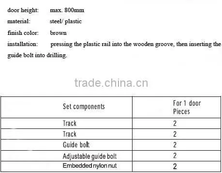 sliding door accessories for light type moving around sliding door