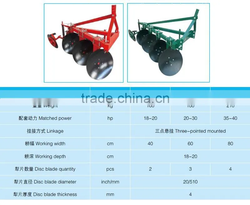 hot sale 1LYQ series light duty disc plough/plow farm tractor agricultural disc plough