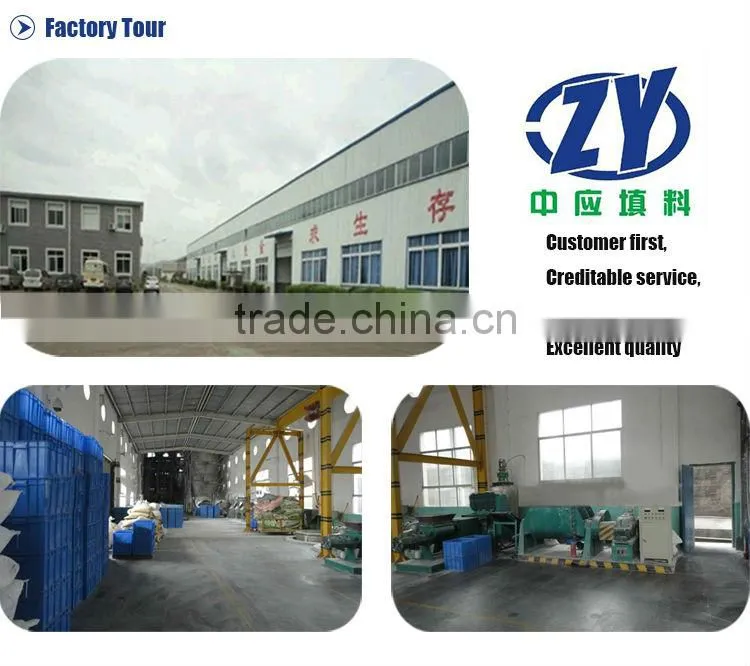 Molecular Sieve 13X for general gas deep drying /removal water and CO2 / desulfurization