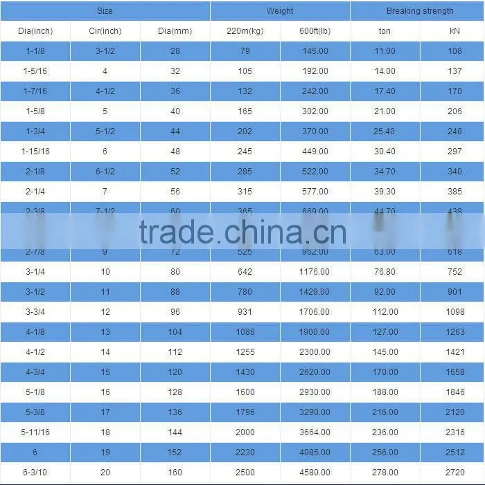 Gold line nylon rope for packing and decoration