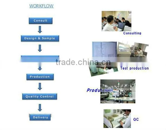 nylon line extruder/pp fishing net nylon yarn extruding making machine line / round yarn extrusion line