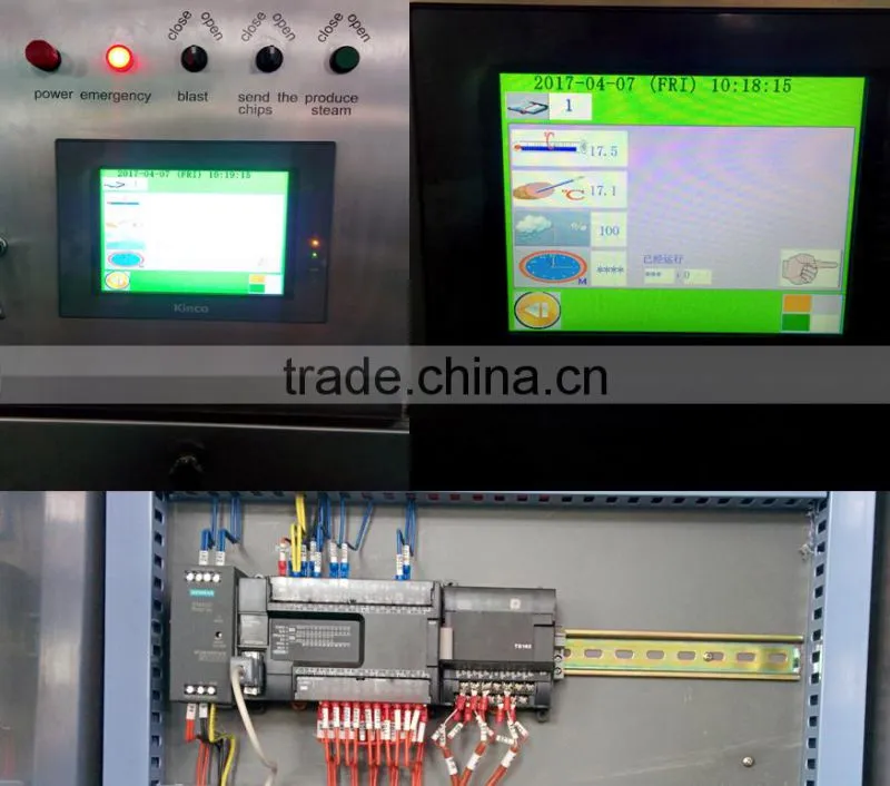 ZXL-500 Industrial Turkey Smoking Machine Sausage Cooking Heating Oven