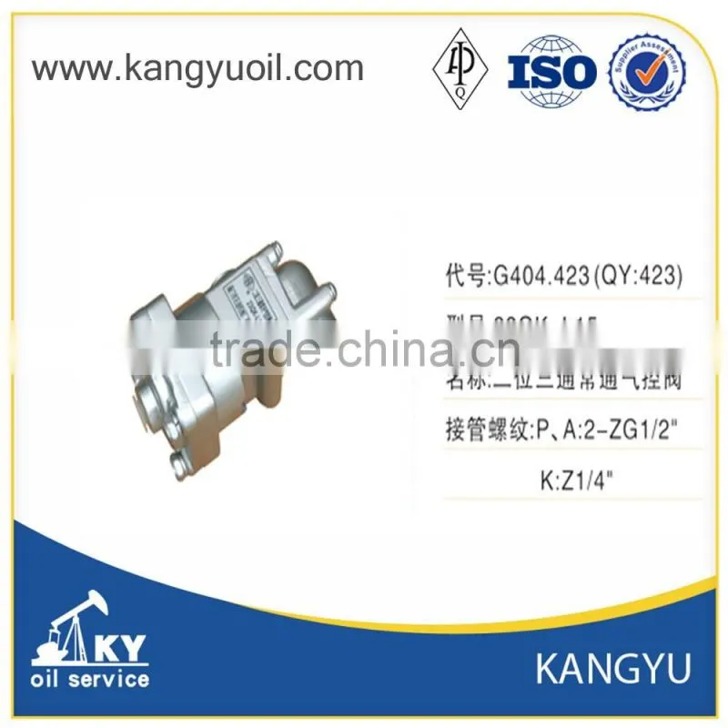 Directional control valves for Drawwork