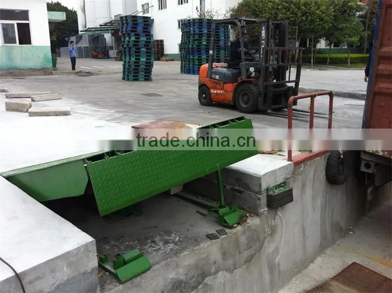 Warehouse Stage Using Static Dock Ramp