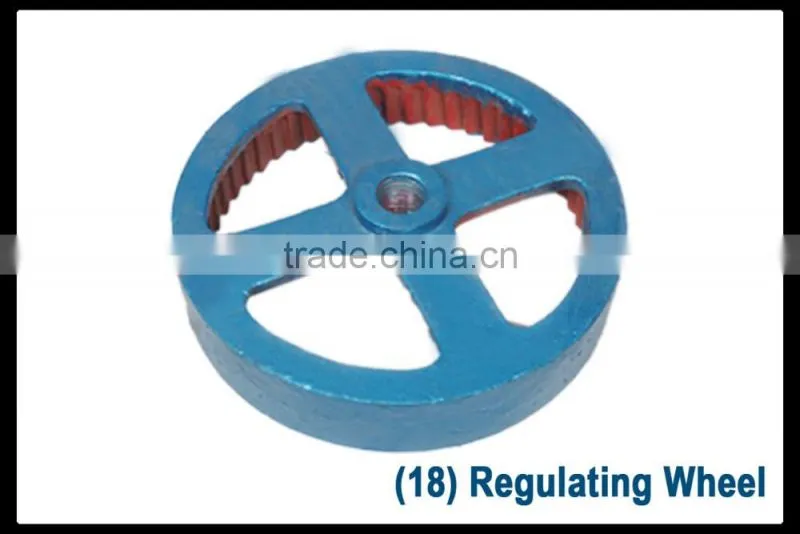 Regulating wheel for grinding mill