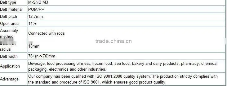 M-SNB M3,modular belts,Processing Machinery Parts