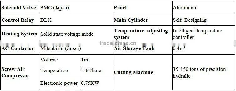 Automatic plastic air pressure thermoforming machine