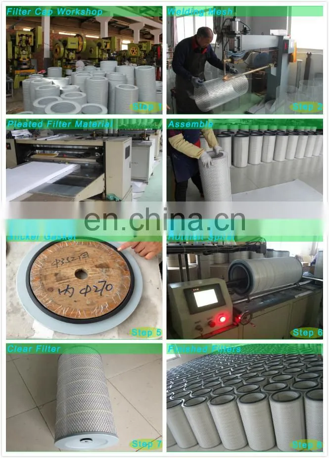 Suzhou Forst Pleated Cylindrical Air Filter Cartridge Dust Filter
