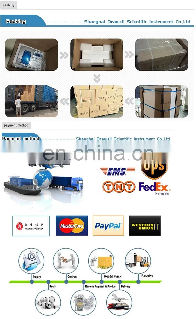 China Manufacturer Micro Pipette Plastic Cheap