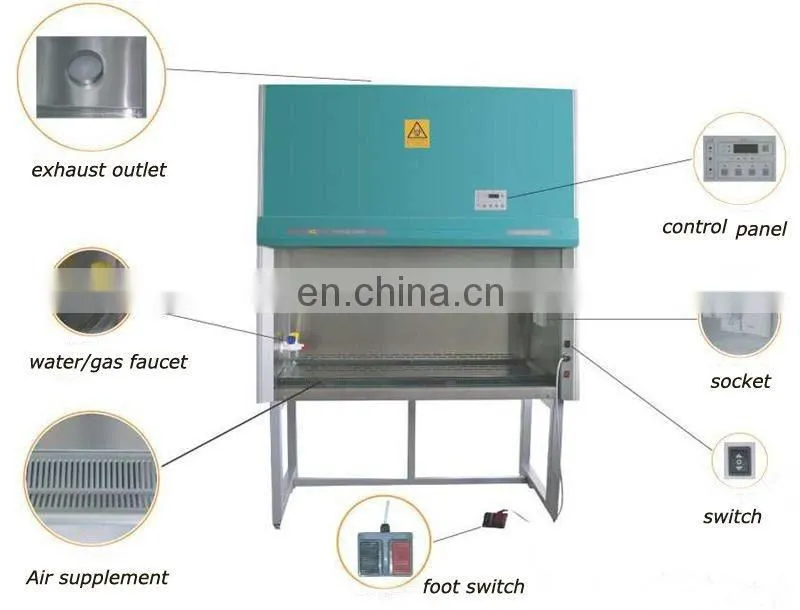laboratoey equipment Class 100 Single-person Horizontal Clean Bench Laminar Flow Hood lab furniture from guangzhou
