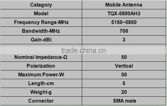 5.8G 3dBi Wifi Rubber Mobile Antenna TQX-5800AH3