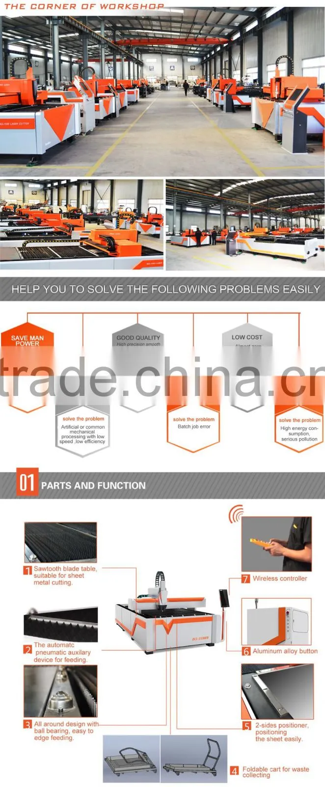 sheet metal cutting machine fiber laser