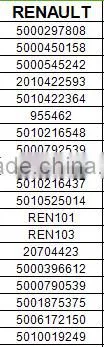 Renault truck brake disc 7700314064