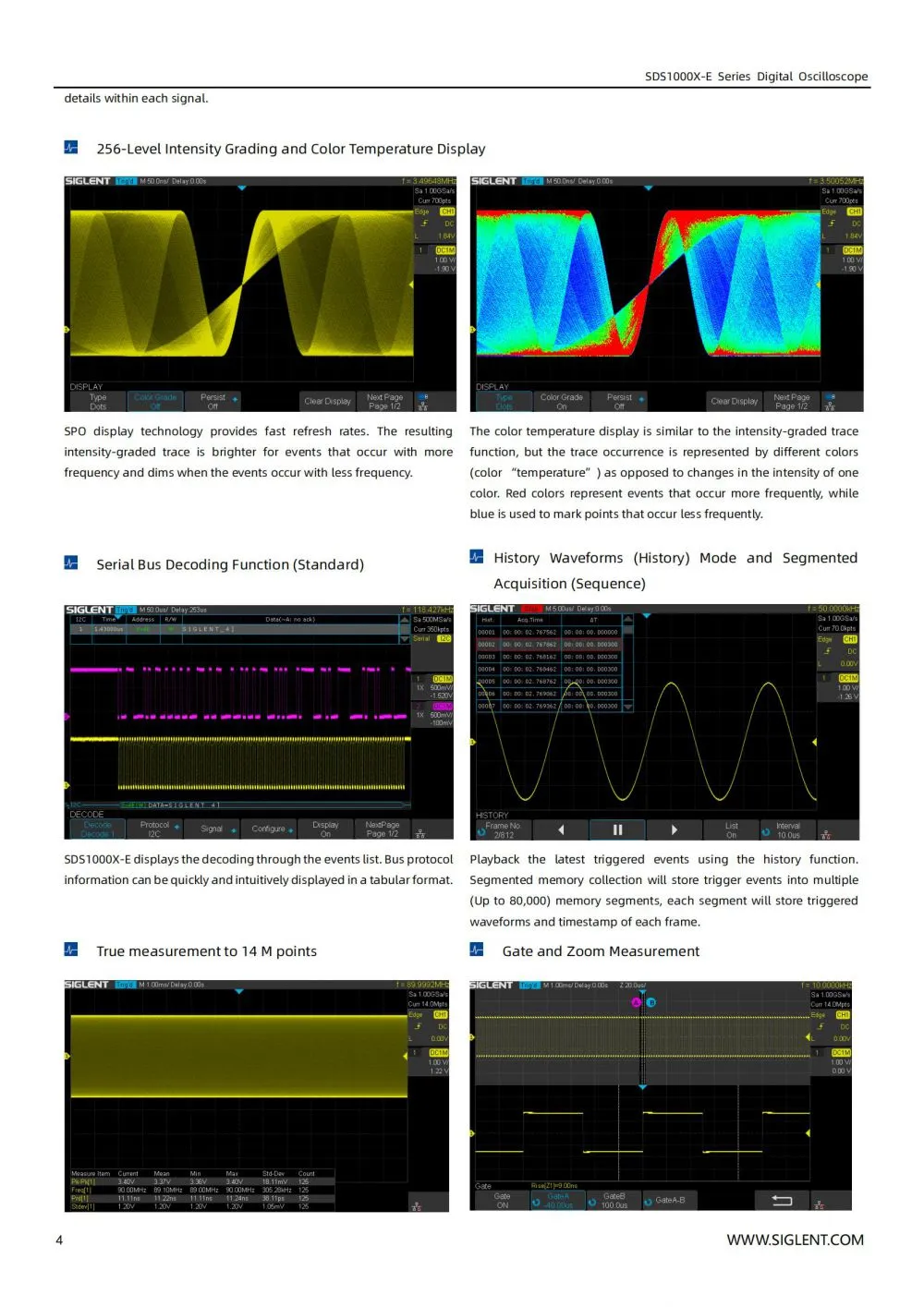 SDS1000X-E_DataSheet_EN04H_05.jpg