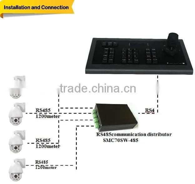 LCD Display 3D RS485 PTZ Keyboard Controller for PTZ Camera Joystick For Security