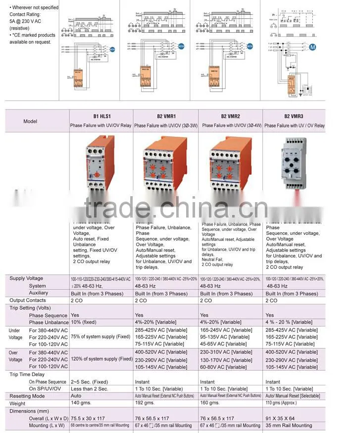 BVMR7 motor pump phase failure relays
