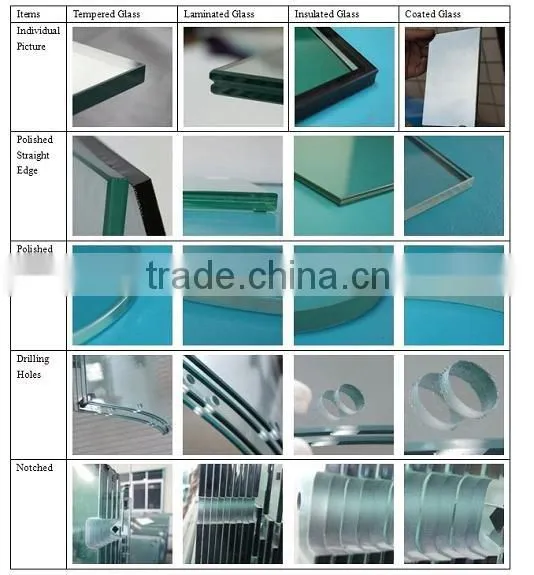 5-19mm all color tempered building glass on sale