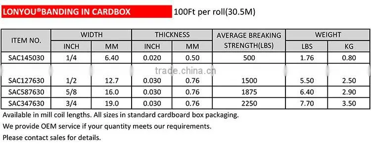 201 Stainless Steel Banding in Cardboard Box