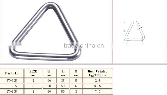 Triangle 5mm ring Zinc Plated