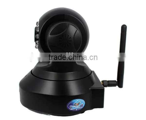 Wireless IP camera motion detector