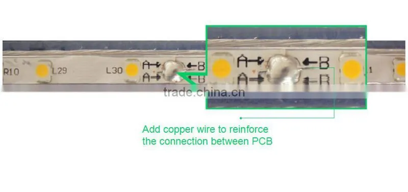 Green color Christmas Strip Lights 110V waterproof