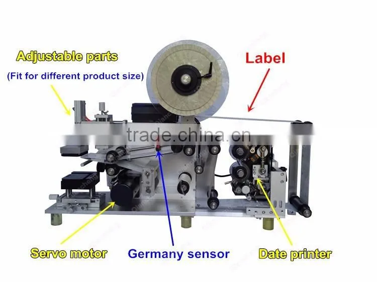 PLC Controlled semi automatic labeling machine,pet bag labeling machine