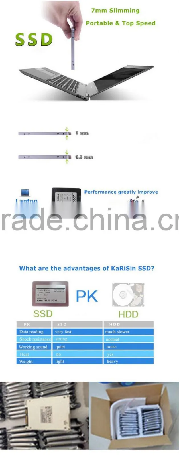 Chinese Factory Solid State Drive SSD External and Internal hard drive disk