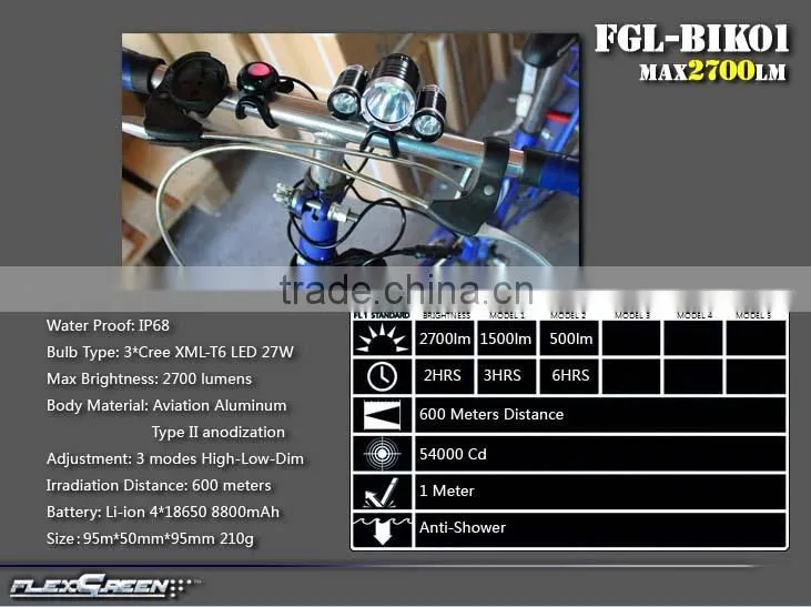 18650 battery xml T6 LED rechargeable bike torch