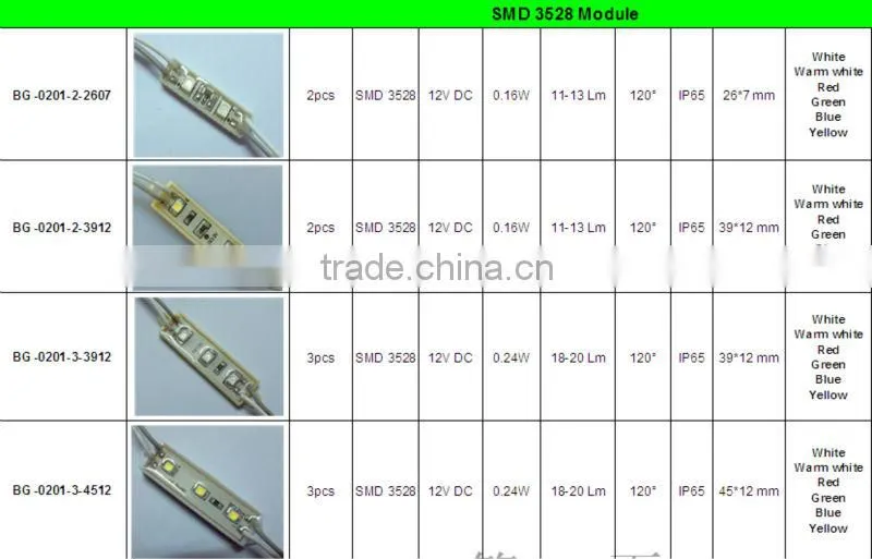 2pcs SMD3528 LED Modules