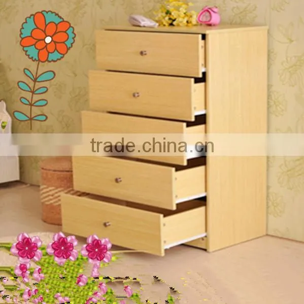 good quanlity Melamine Faced Chipboard Chinese Manufacturer Price