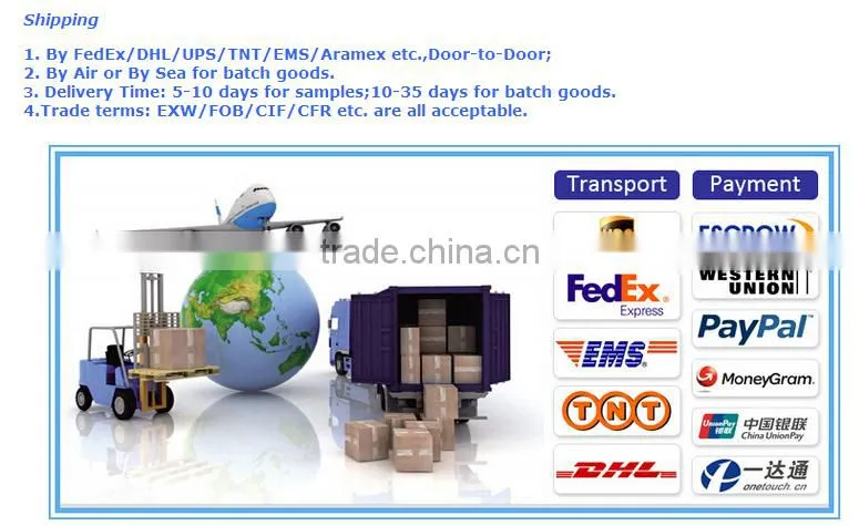 tungsten Carbide from chinese factory with competitive price