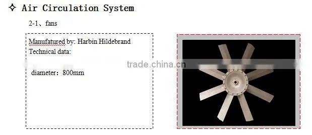 Top quality wood protect timber dryer, dry kilns, timber drying kiln, kiln dryer