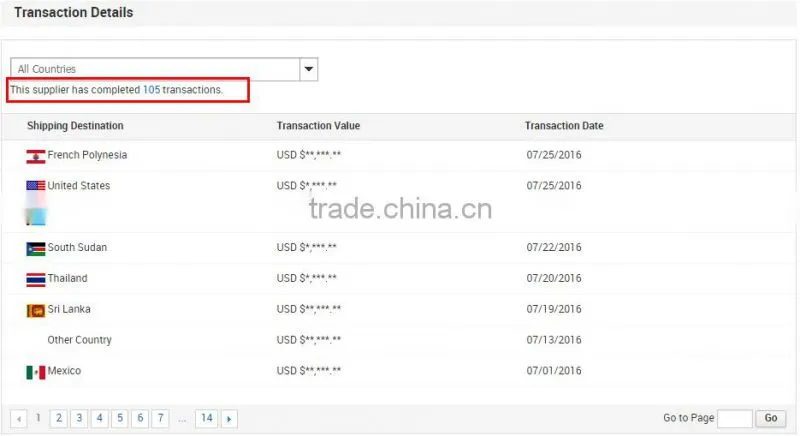 China Modern Sale die cast aluminum lamp body material garden solar light, motion sensor light