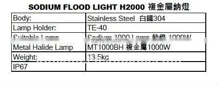 1000W IP65 Waterproof Sodium Spot Marine LED Flood Light