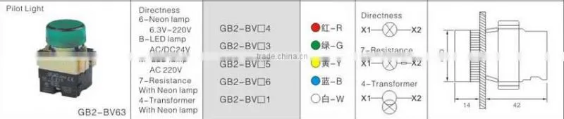 GB2-BV64 CNGAD red with pilot light pushbutton switch
