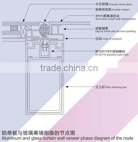 Customed Aluminum curtain wall MC0151-1