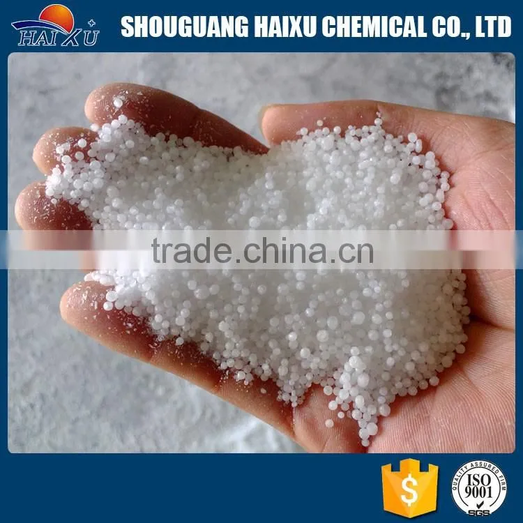price per ton urea,low price