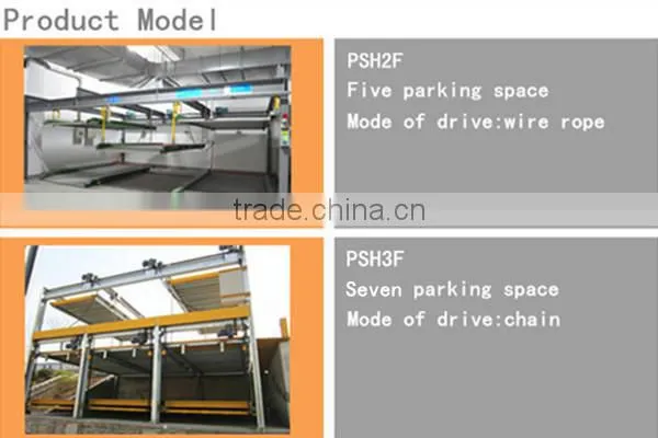 Galvanized Multi Layer Duplex Parking Car Stacker/Puzzle Parking Equipment/Hydraulic Car Park Lift