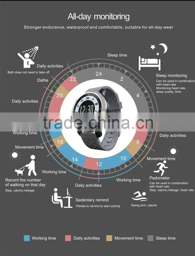 F69 Waterproof Smart Watch IP68 Professional for Swiming Helthy Heart Rate Sleep Monitor Anti Lost Smartwatch for Iphone 6S 6 5