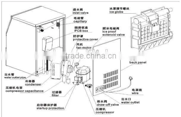 stainless steel commercial ice cube machine