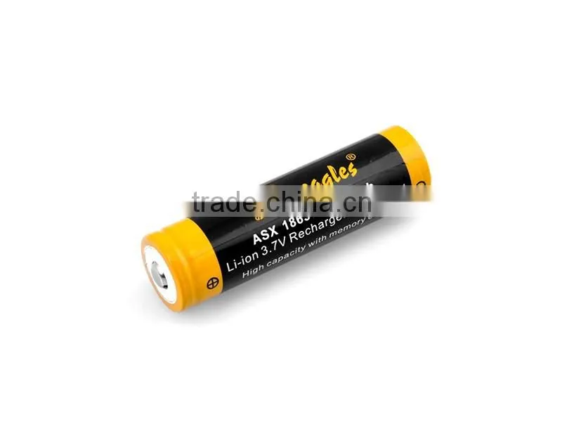 Wholesale price T6 Adjustable Focus Zoomable LED Flashlight Torch