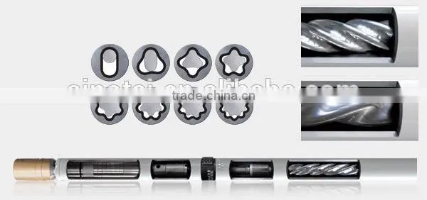 In stock !! High quality oilfield Downhole Motor from China supplier