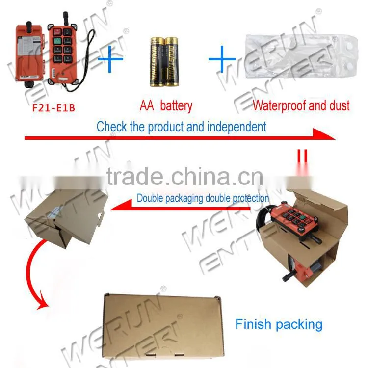 A++ radio remote control for hoist Industrial Wireless Remote Control manufacturer China supplier