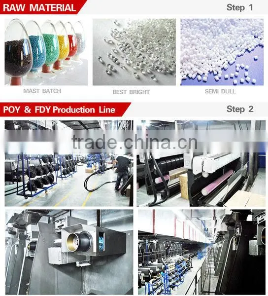 polyester yarn factory and polyester yarn export in china