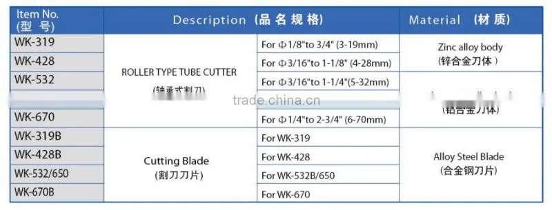 DSZH WK-670 refrigeration tool tube cutter