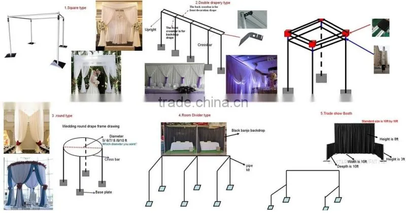 Pipe and Drape motorized stage curtains